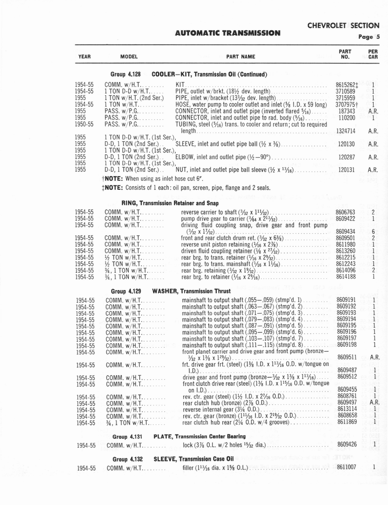 A3010 Automatic Transmission Parts Catalog HydraMatic, PowerGlide